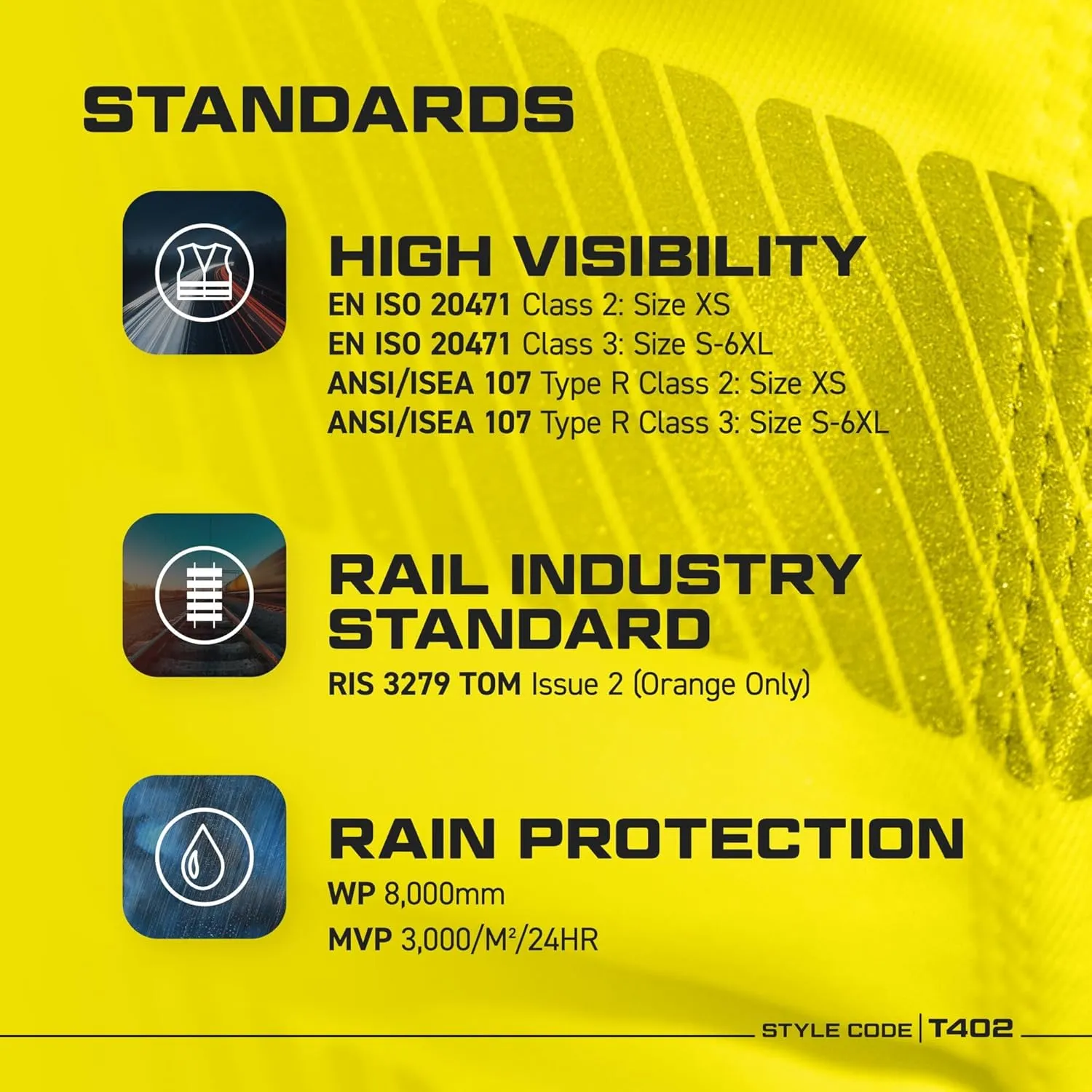 Portwest PW3 Hi-Vis Softshell Jacket Work Safety Protective Reflective Waterproof Coat ANSI 3, X Large